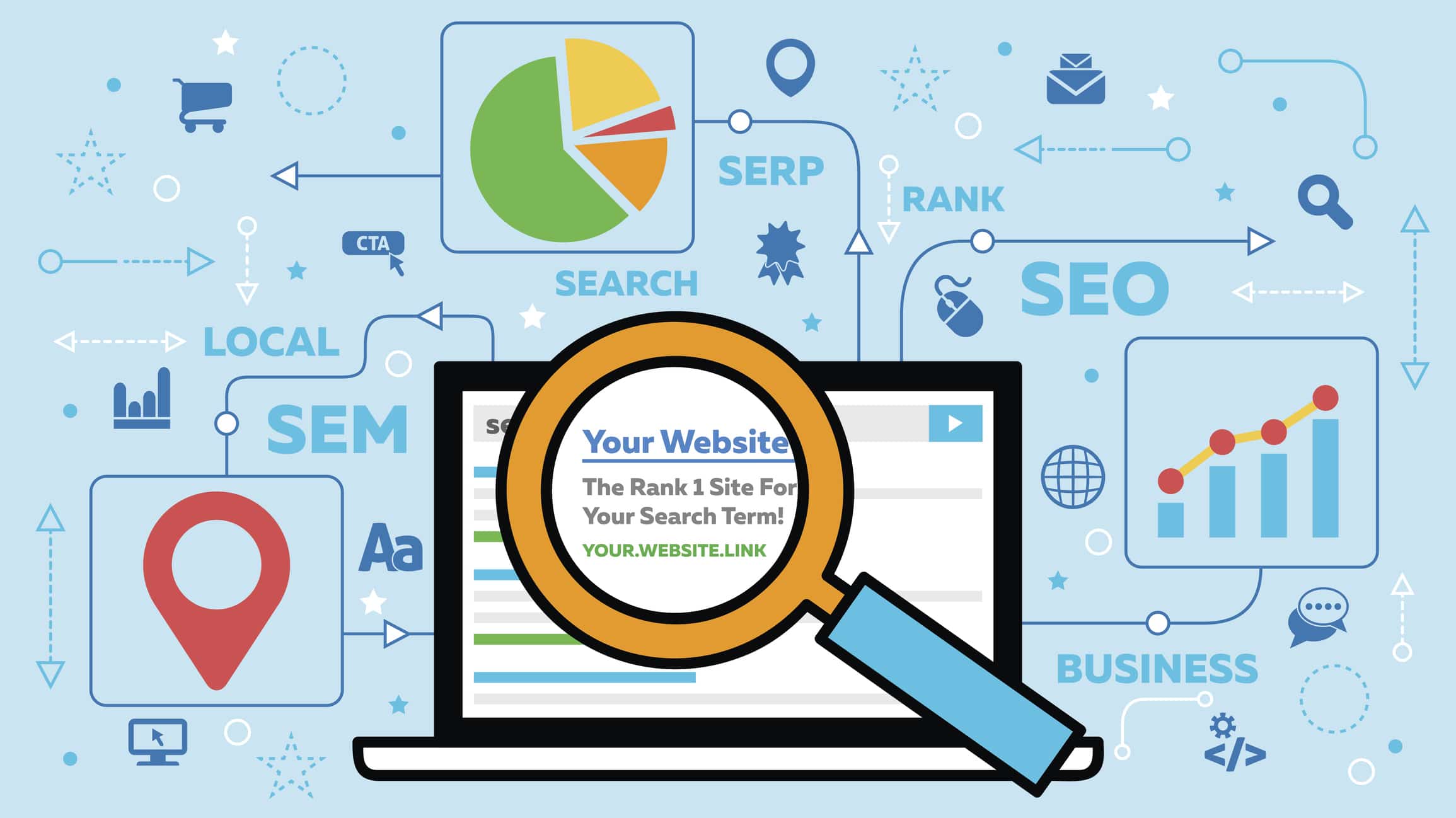 How to Optimize Your Business Website for Search Engines